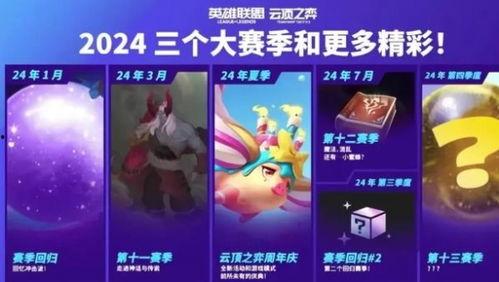 云顶之弈S11最新爆料,新元素崛起，神秘爆料揭示全新游戏格局