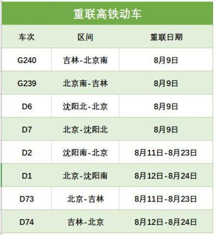 长春客服最新爆料,揭秘城市生活那些不为人知的秘密